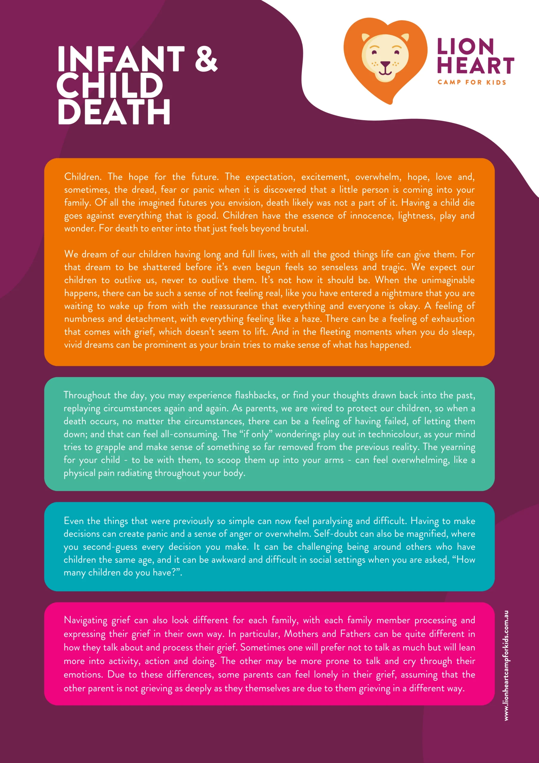 Infant and Child Death