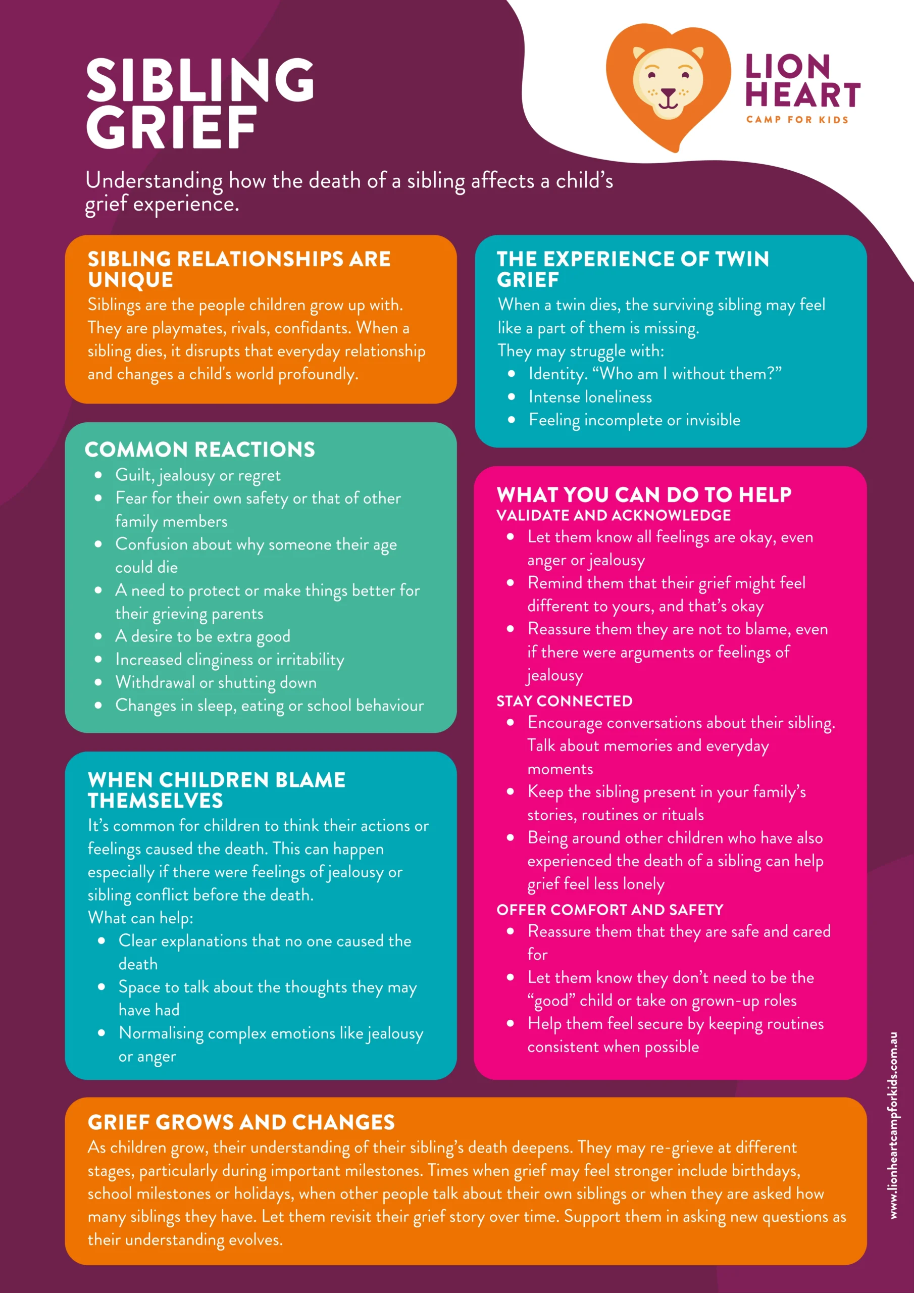 Sibling Grief