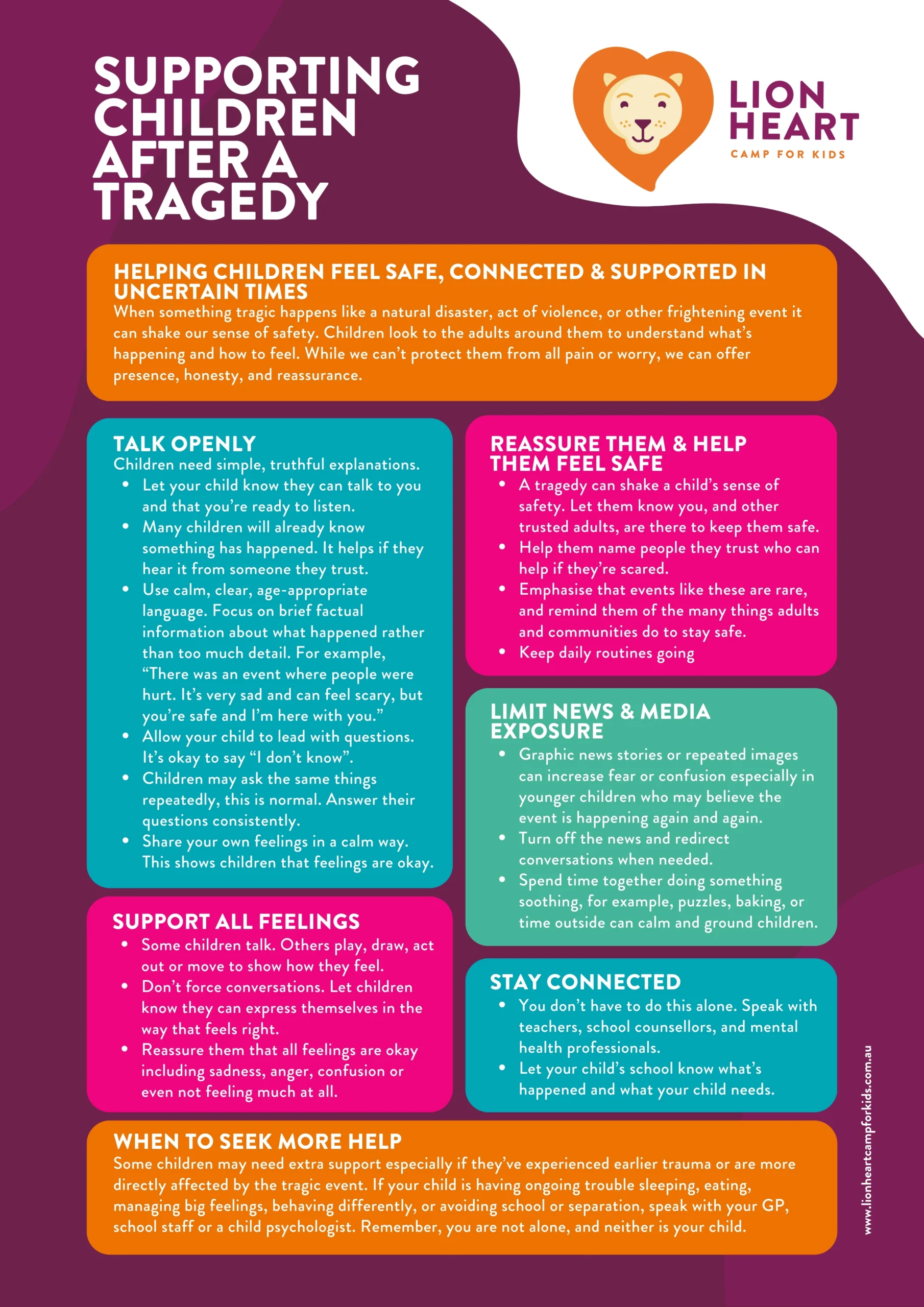 Supporting Children After a Tragedy